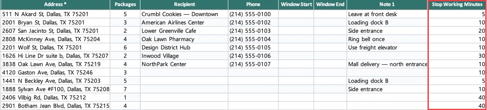 Stop file with addresses, recipients, package counts, delivery notes, and a Stop Working Minutes column ranging from 5 to 40 minutes