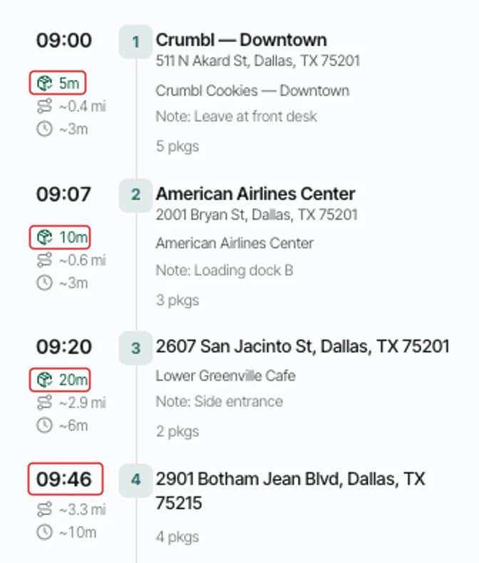 Fleetune route timeline where 5, 10, and 20 minutes of on-site time at the first three stops push the fourth arrival to 9:46 AM
