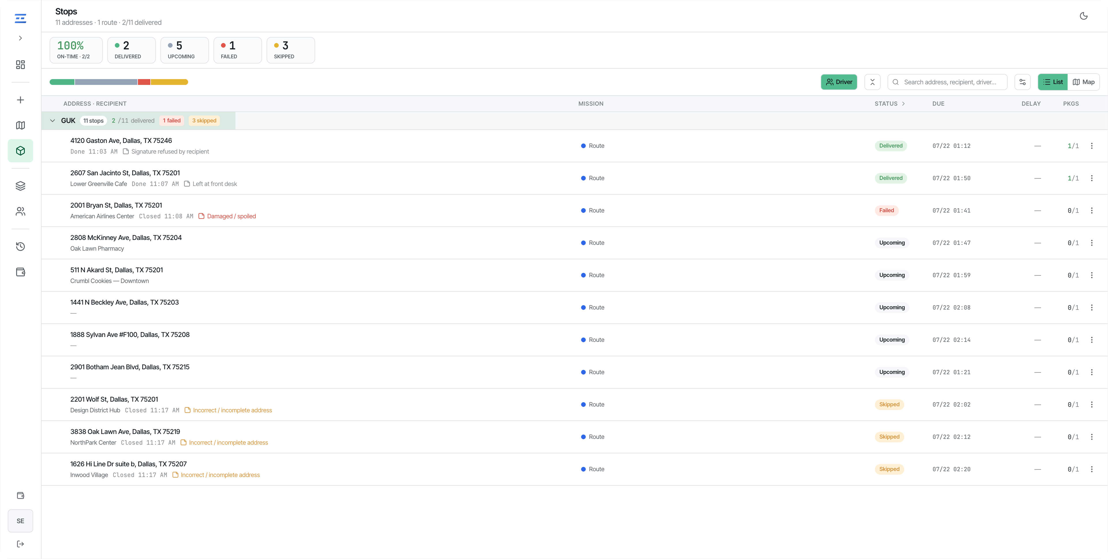 Delivery status list with delivered, failed, and skipped stops and on-time percentage