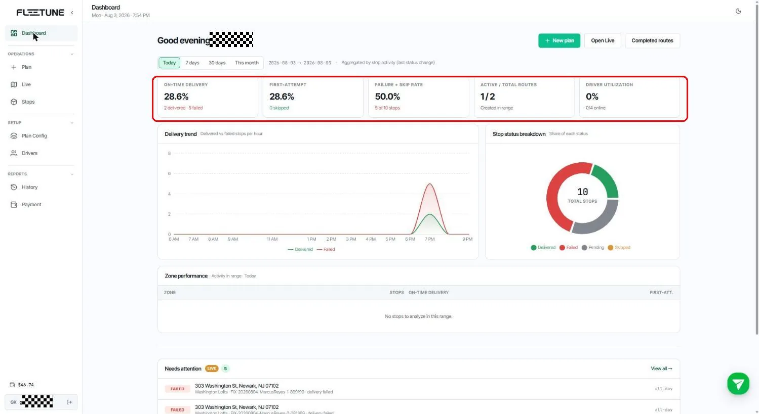 Read the Dashboard — screenshot 1